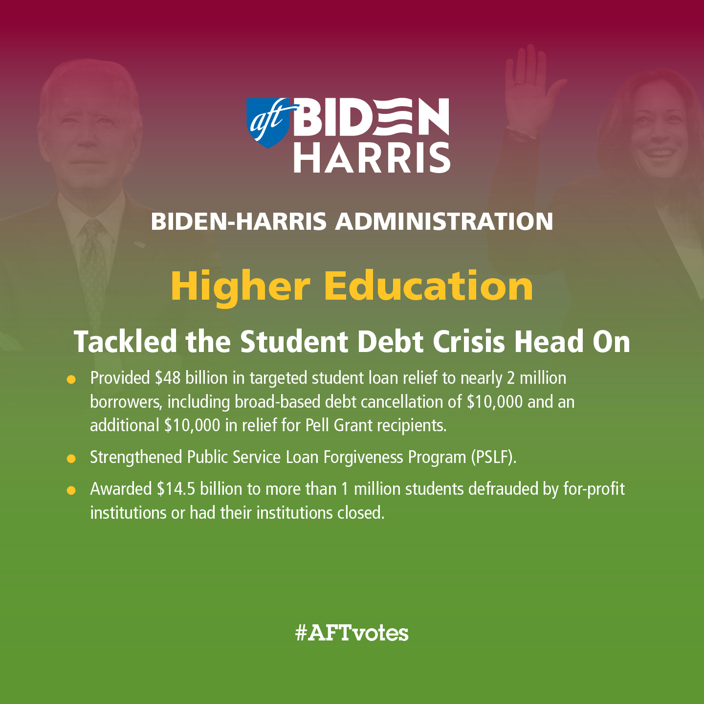 Tackled the Student Debt Crisis Head On